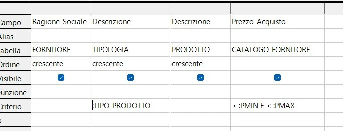 Filtri AND su campi diversi